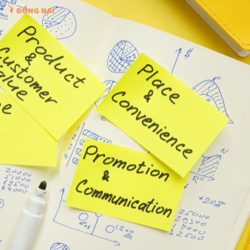 Các thành phần trong mô hình 4P Marketing