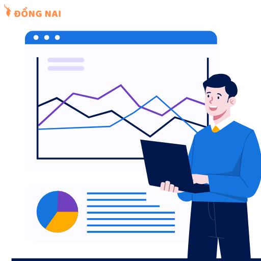 Theo dõi hiệu suất