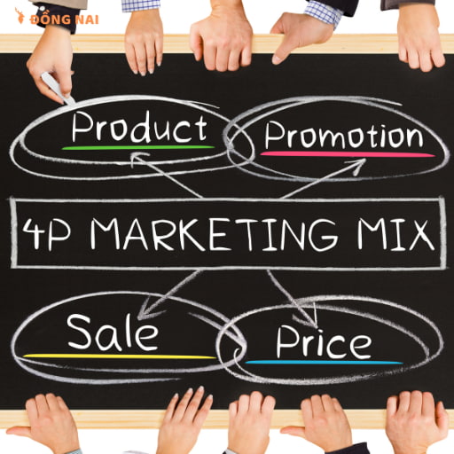 Marketing Mix 4P