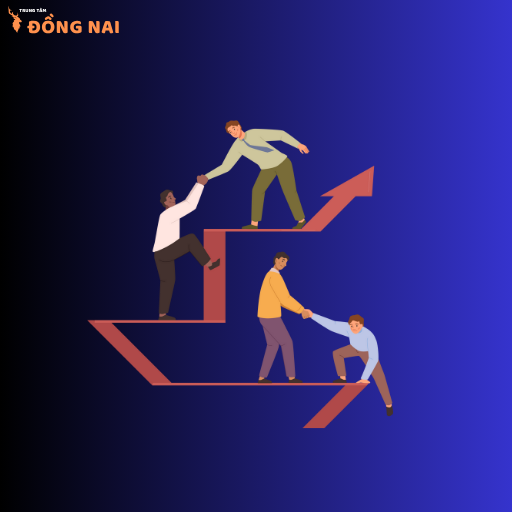 Cơ Sở Lý Thuyết Về Phong Cách Lãnh Đạo